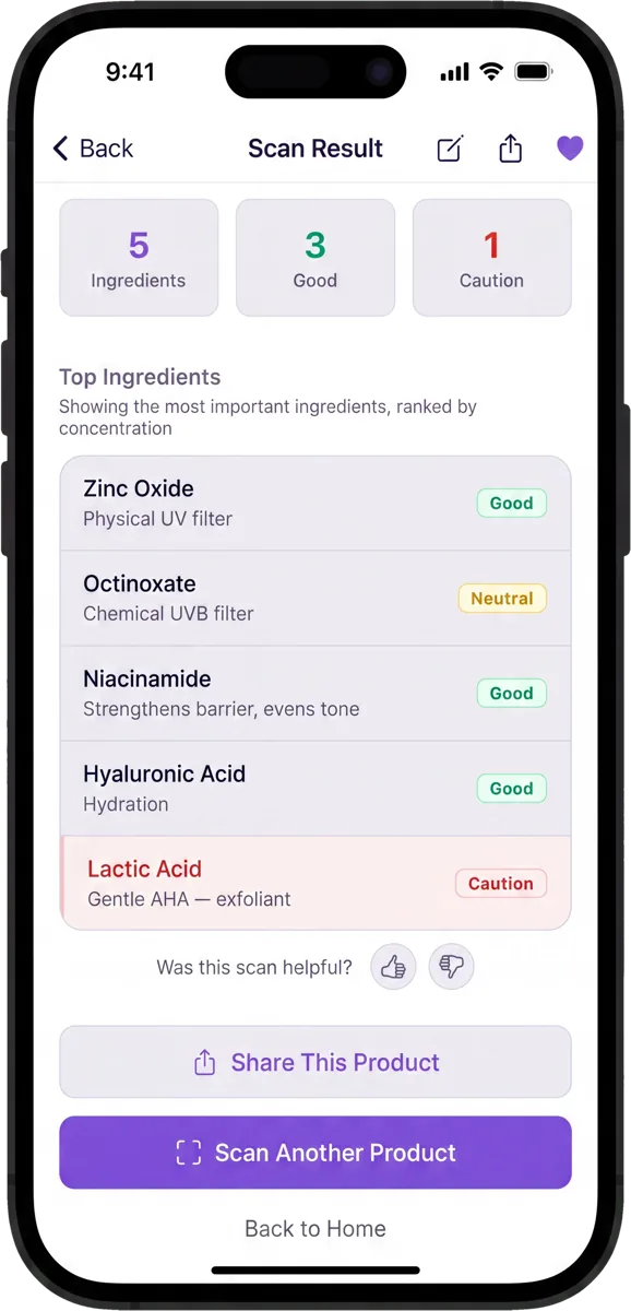 Ingredients